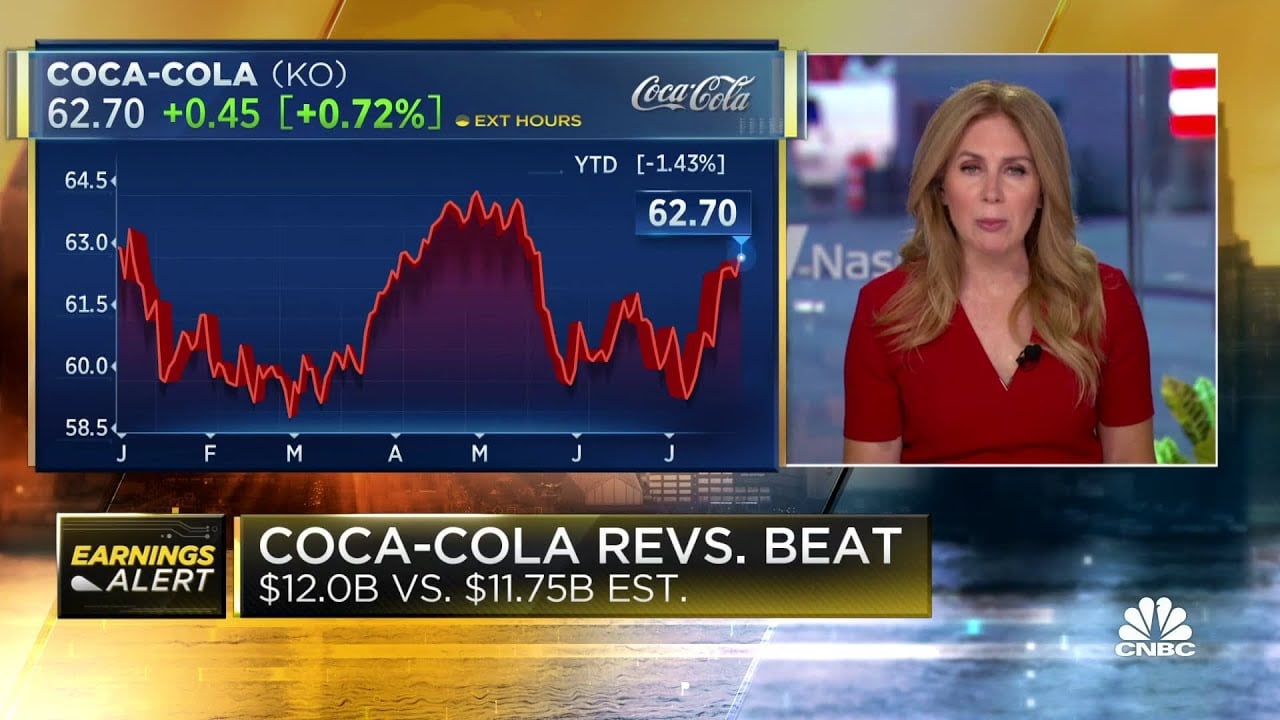 Coca-Cola raises full-year outlook as earnings beat estimates