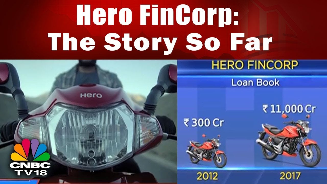 Hero FinCorp: The Story So Far | Decoding Business Growth Season 3 Ep#9 | CNBC TV18