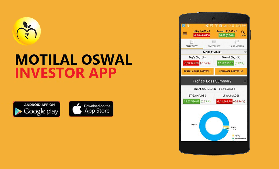 12 Best Stock Market Trading Apps In India - 40