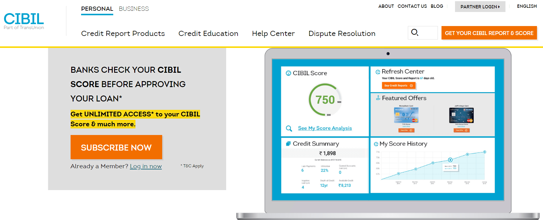 What is CIBIL score and how to improve your credit score