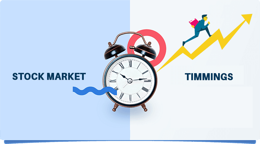 Stock Market Timings In India