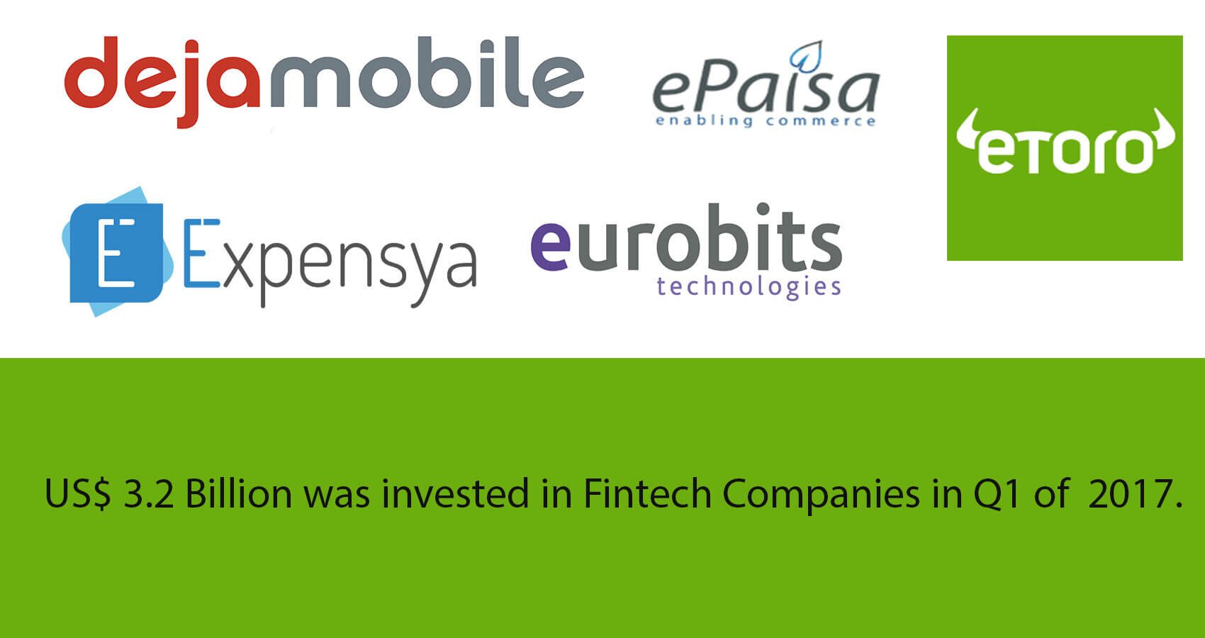 15 Fintech Companies With Great Products - 44