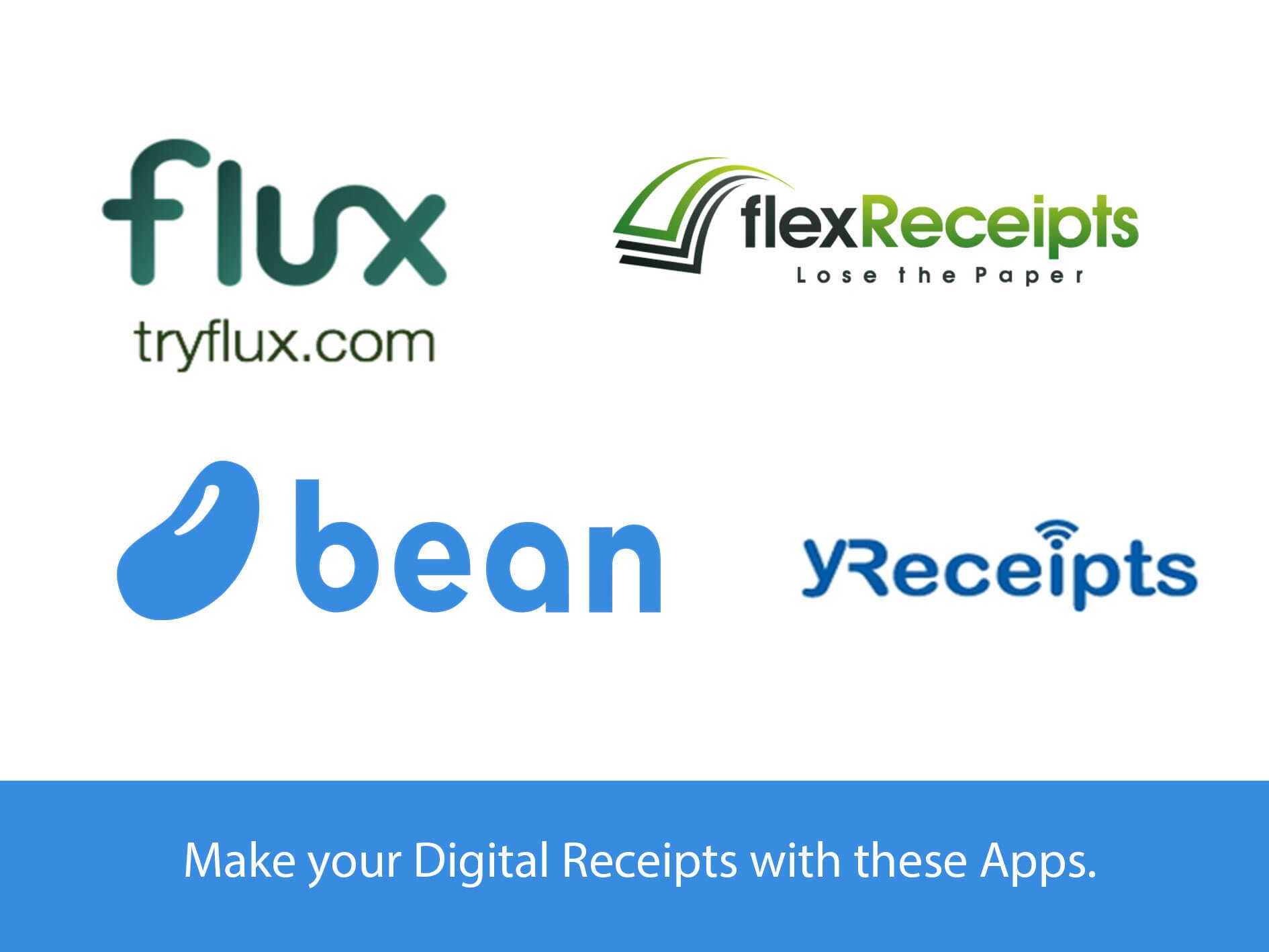 Digital Receipts Startup Insights - 2