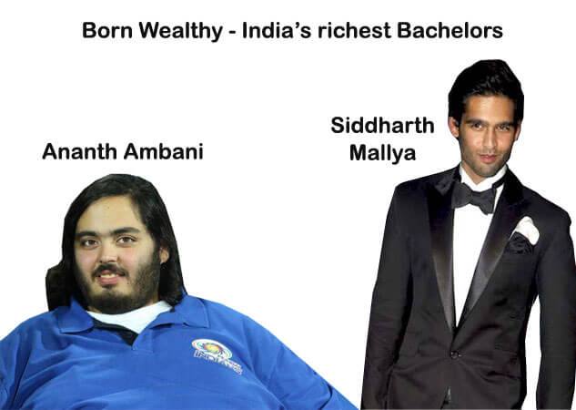 How To Become Rich In India - 75