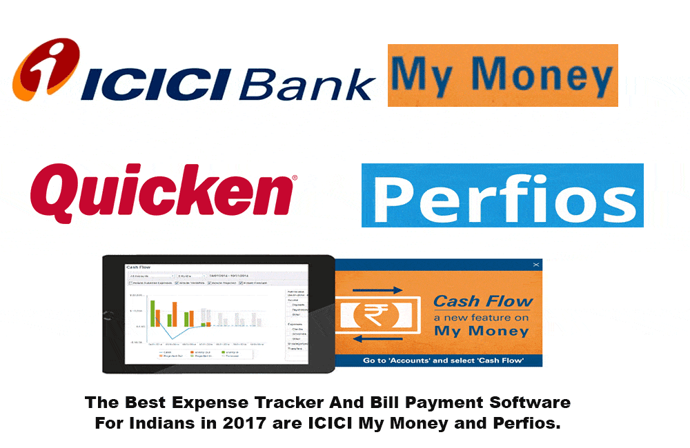 icici