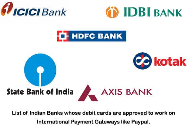 indian-banks