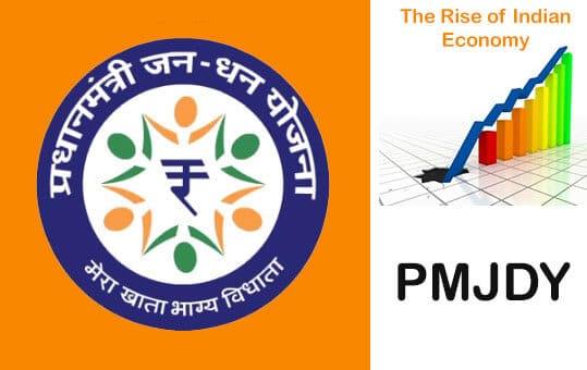 PMJDY   Procedure and Conditions for Jan Dhan Yojana - 10