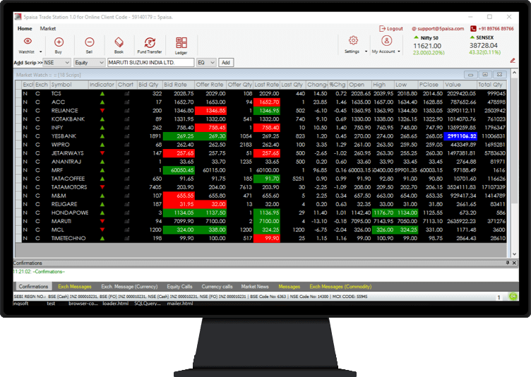 5Paisa Review 2022   Brokerage  Margin  Charges - 18