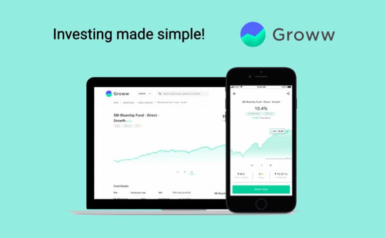 Is It Safe To Invest Through Groww App Moneymint