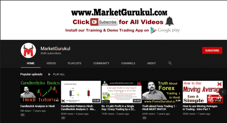 12 Best YouTube Channels for Indian Stock Market