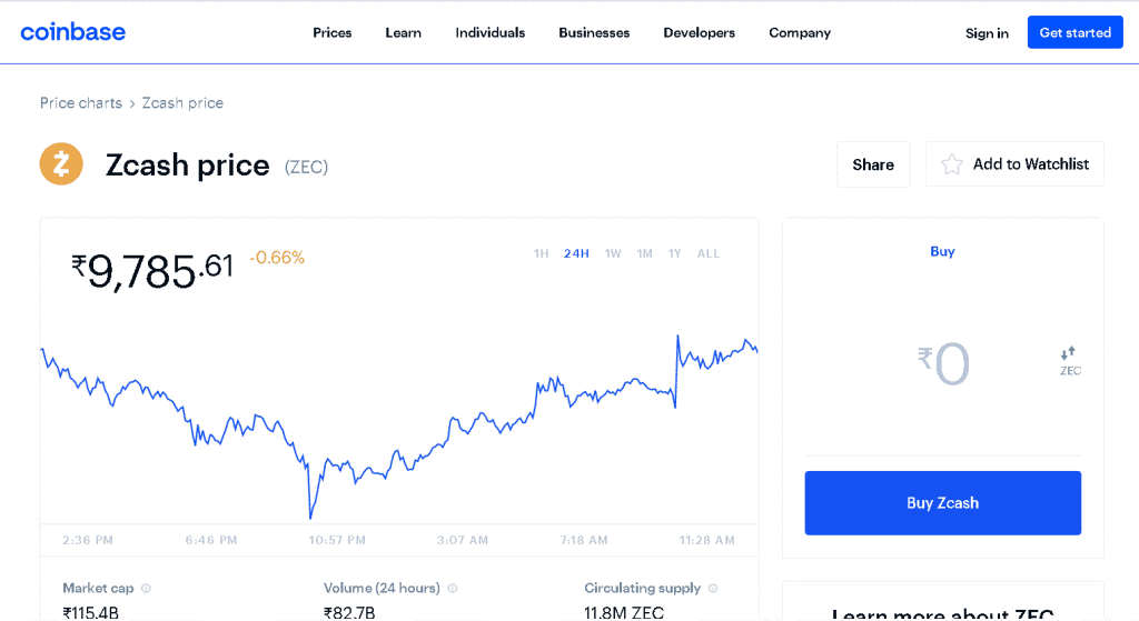 17 Best Cryptocurrency to Mine in 2023 Moneymint