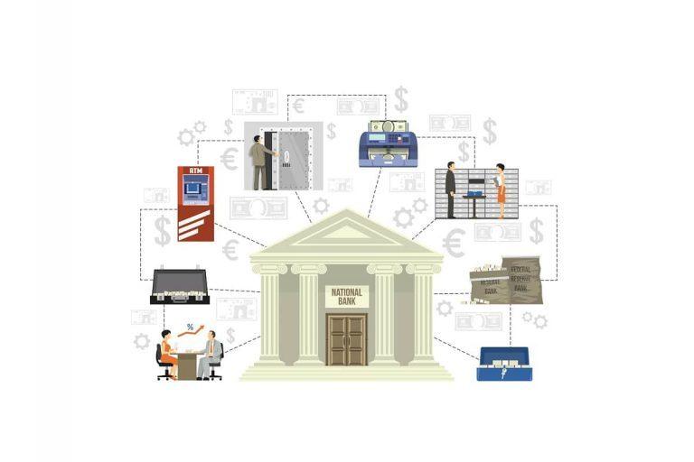 List of nationalized banks in india government banks moneymint