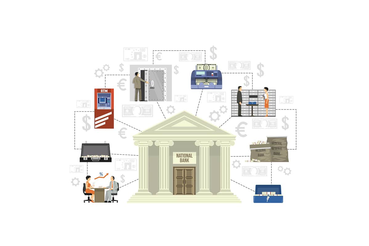 type-of-banks-different-types-of-banks-in-india-moneymint