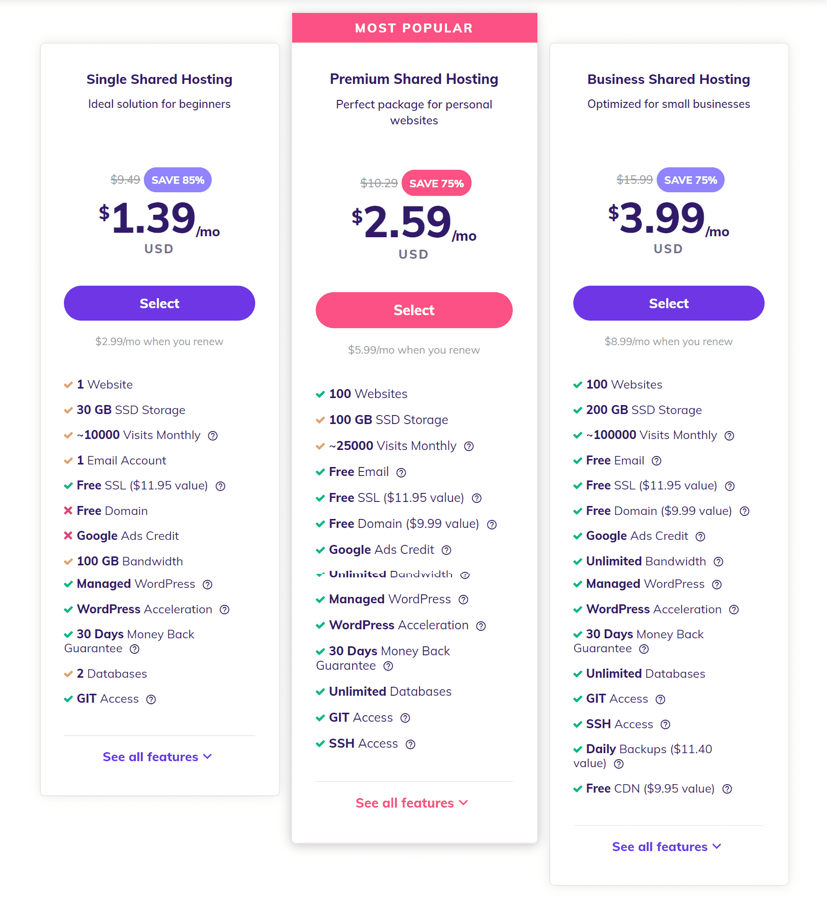 Hostinger Pricing plans