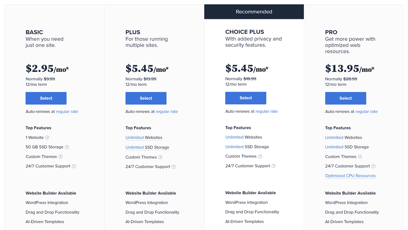 Which Bluehost Plan to Choose in 2022  Basic  Plus or Choice Plus  - 59