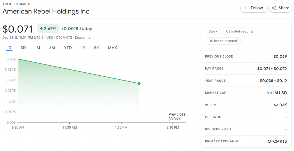 11 Best Penny Stocks Under 10 Cents (2025) Moneymint