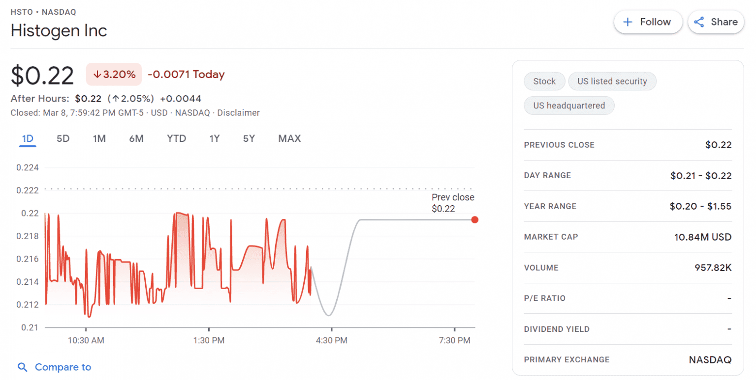 16 Best Penny Stocks to Buy Under $1