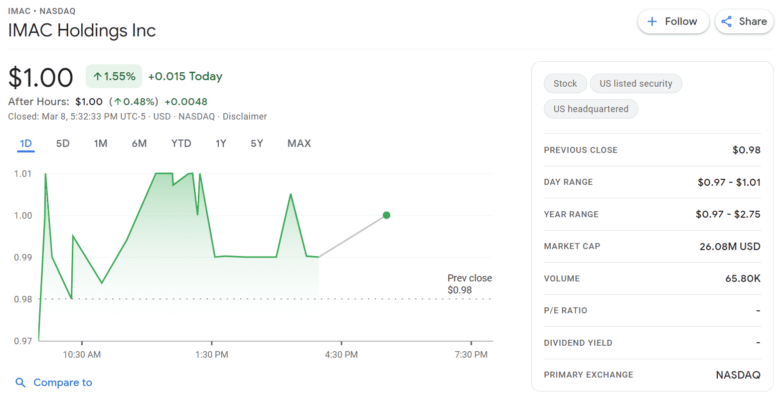 16 Best Penny Stocks to Buy Under  1 in 2022 - 48