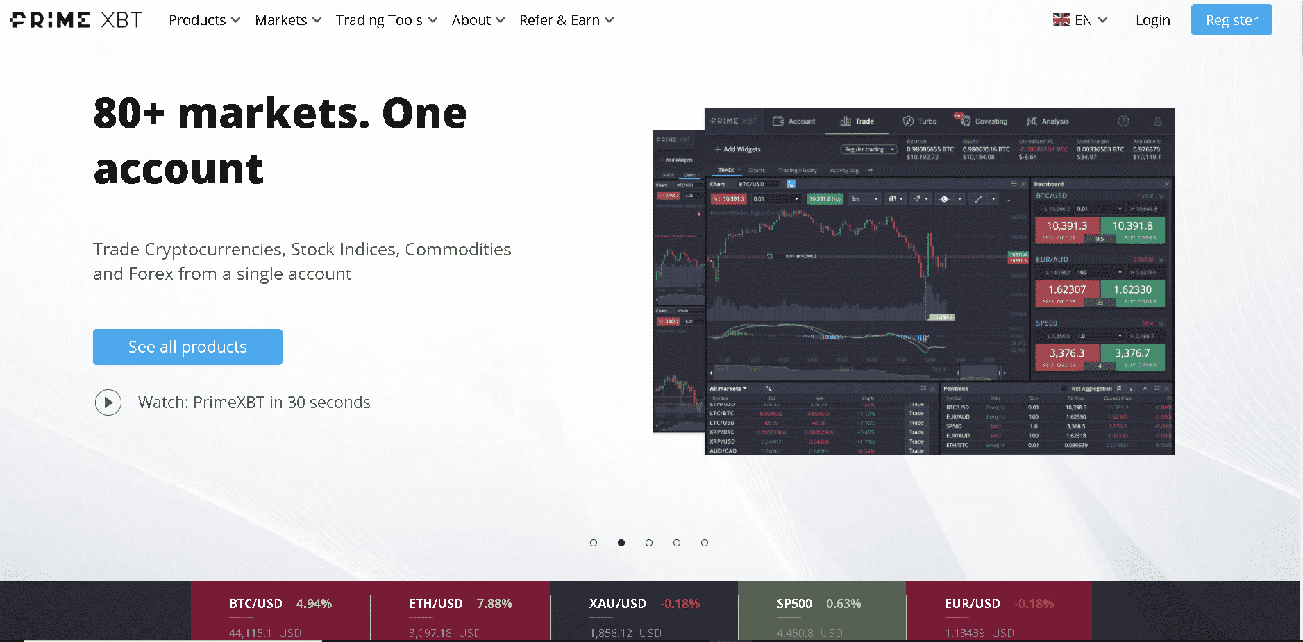 20 Best Crypto Exchanges without KYC Verification  2023  - 45