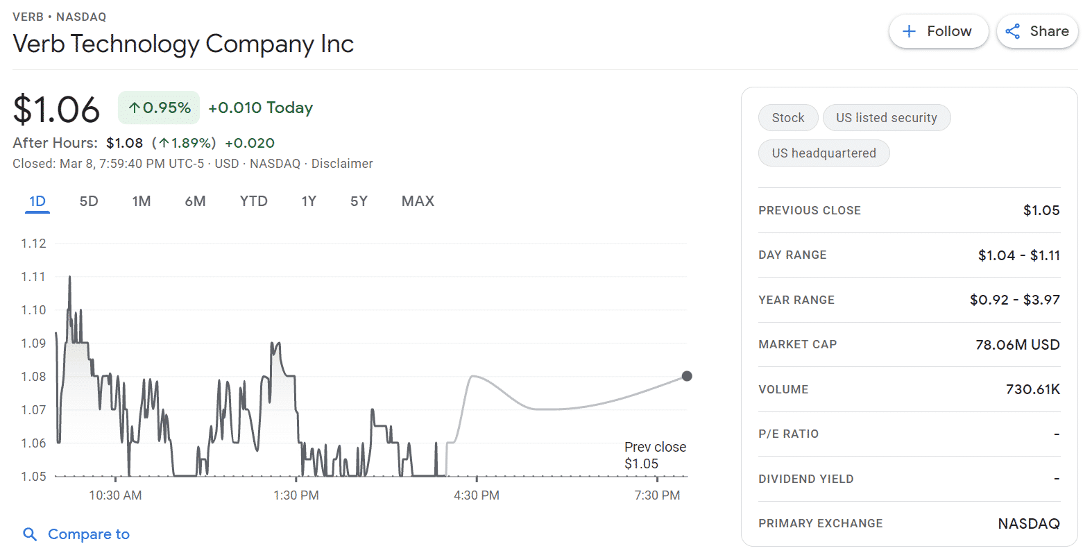 16 Best Penny Stocks to Buy Under  1 in 2022 - 14