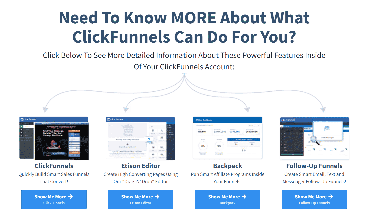 ClickFunnels Affiliate Review  2022  - 96