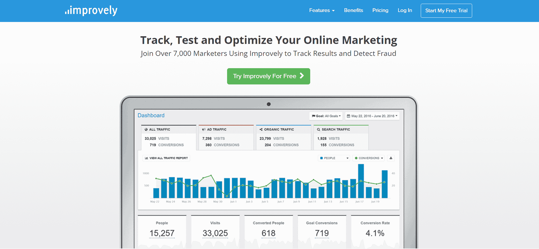 20 Best Link Tracker Software For Marketers  2023  - 88