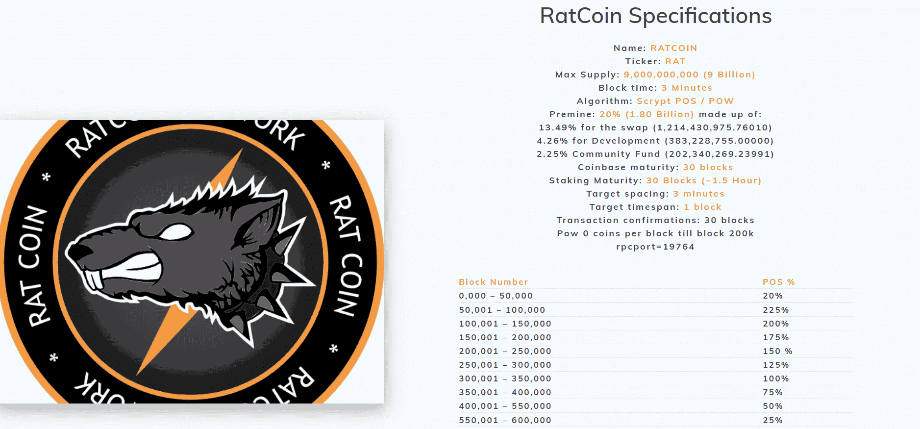 What is RatCoin Elon Musk  - 26