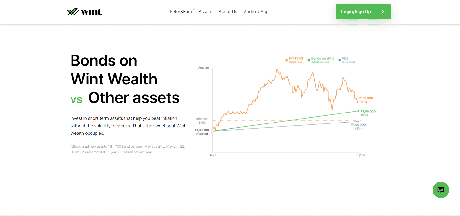 Wint Wealth Review 2023 - 37