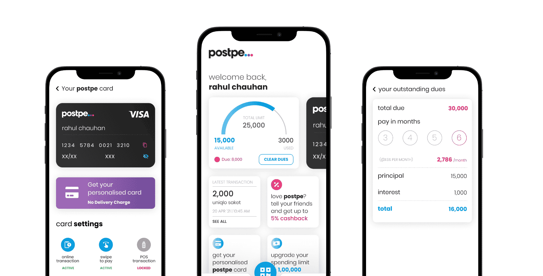 Features of the Postpe App | Postpe App Review