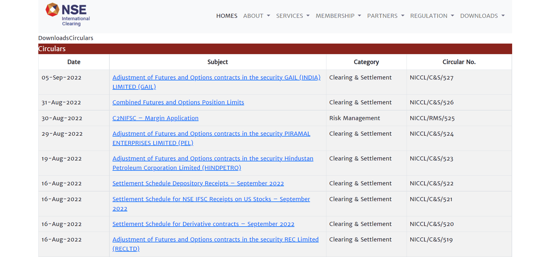 What is NSE IFSC  - 93