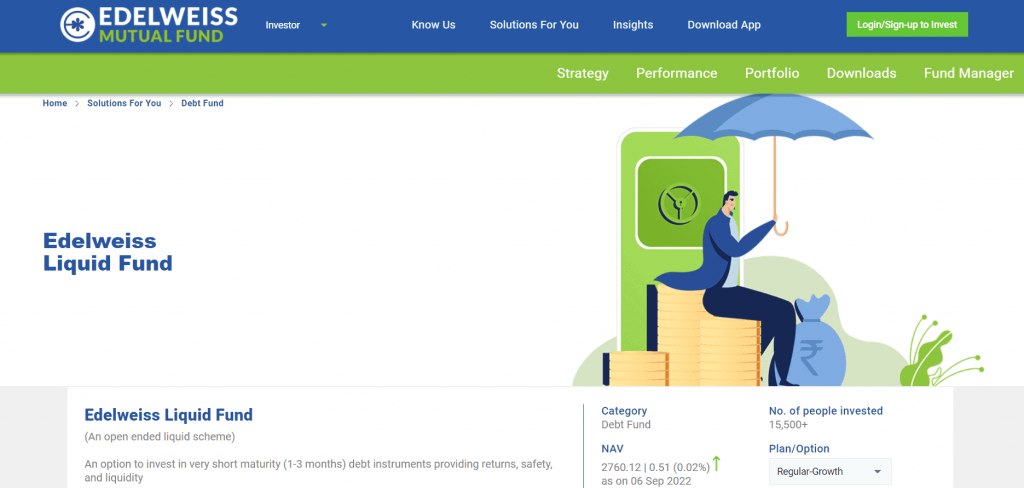 List of 11 Mutual Funds with Zero Exit Load
