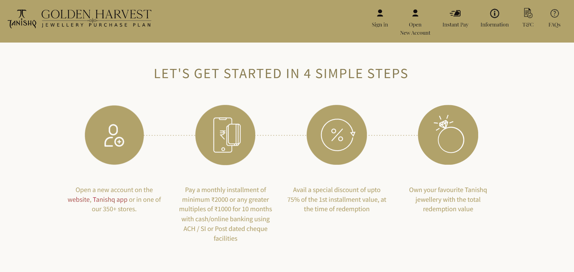 Tanishq Digital Gold Scheme Moneymint