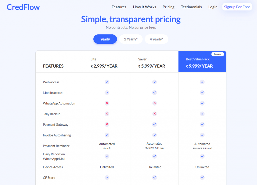 Credflow review features pricing and more