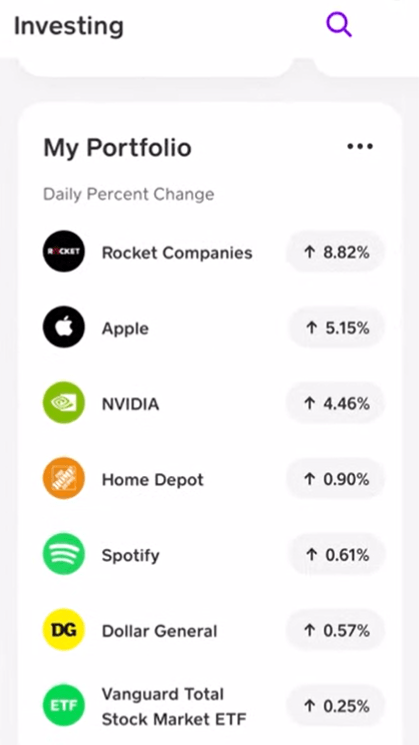 How To Make Money Off Cash App Stocks  A Guide - 37