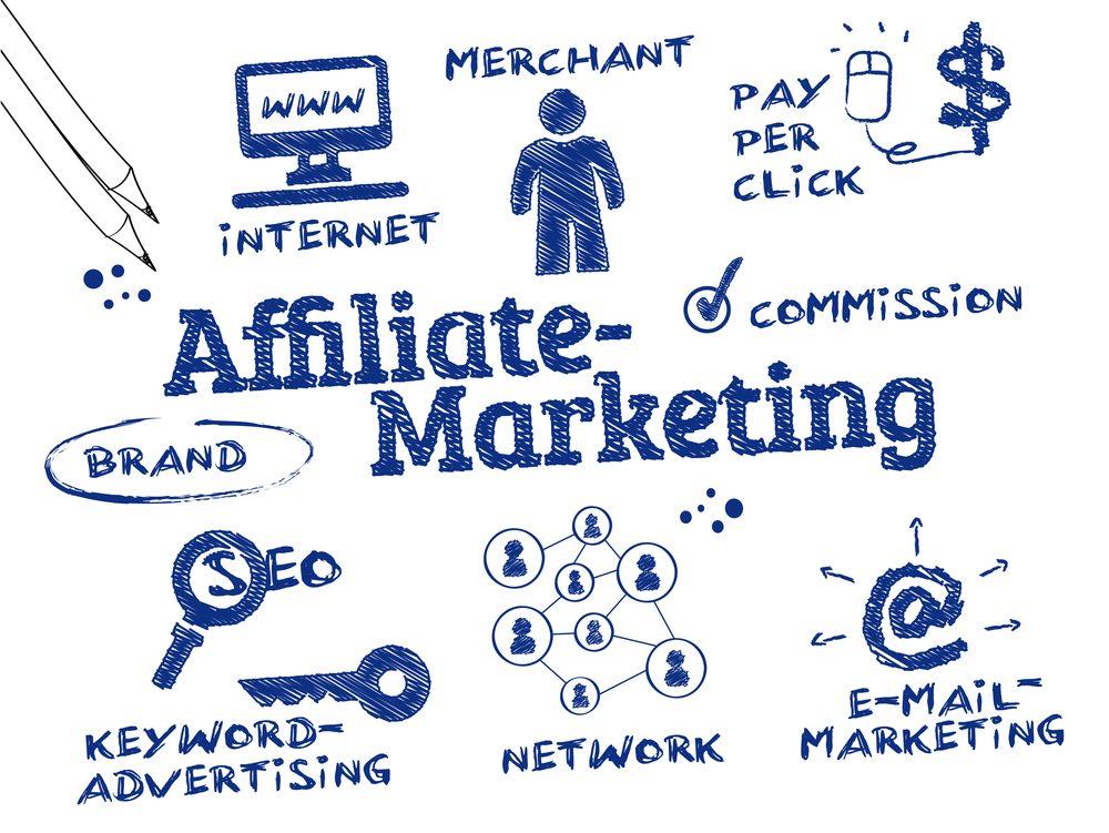 How to Start Affiliate Marketing Business in India  2022  - 64