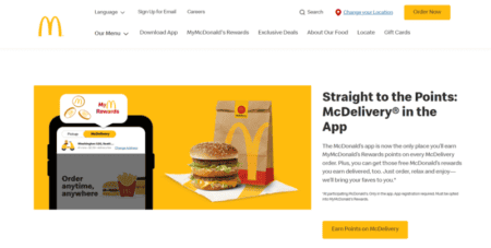 18 Cheapest Food Delivery Apps in India