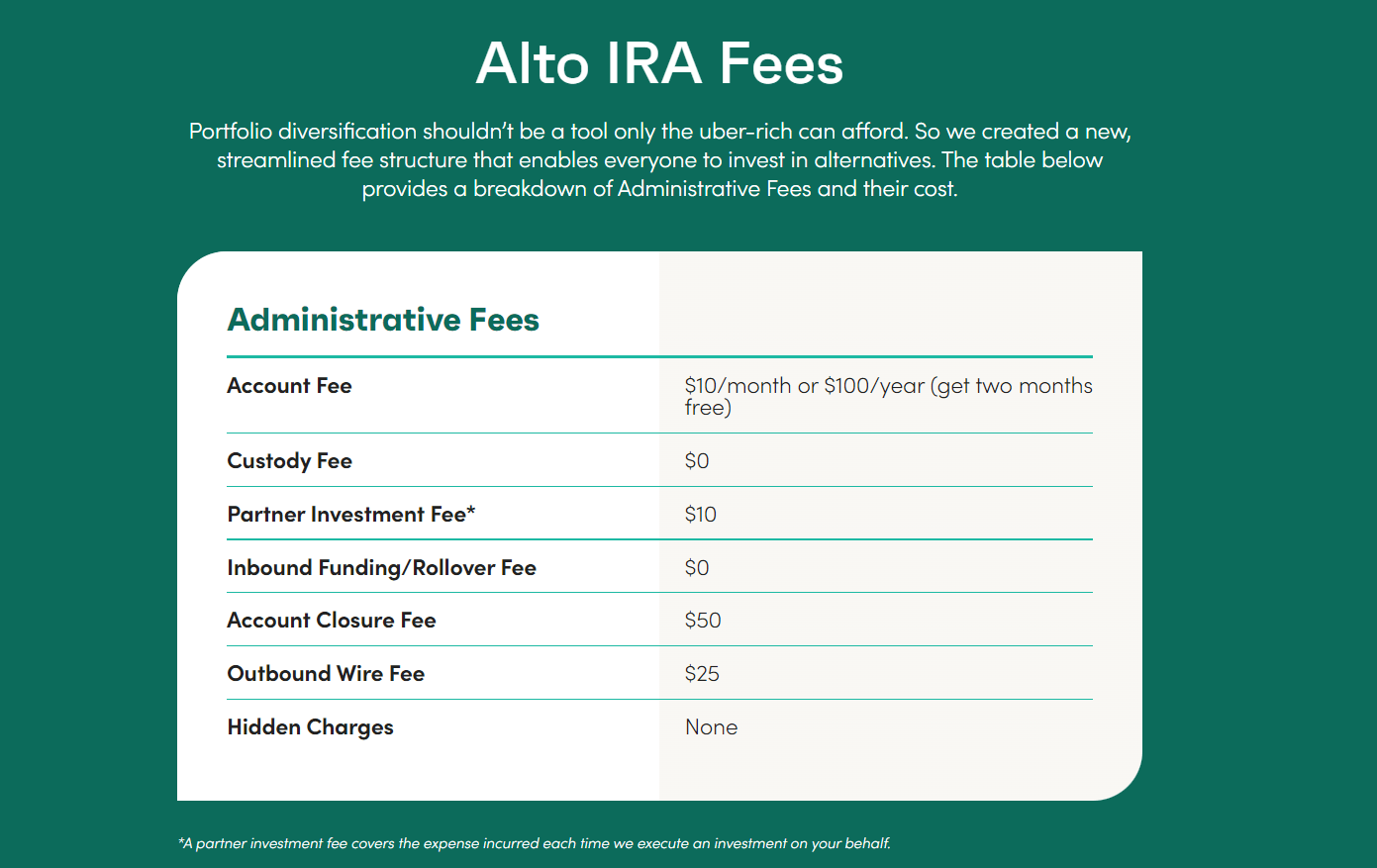 Alto Crypto IRA  Everything You Need to Know - 66