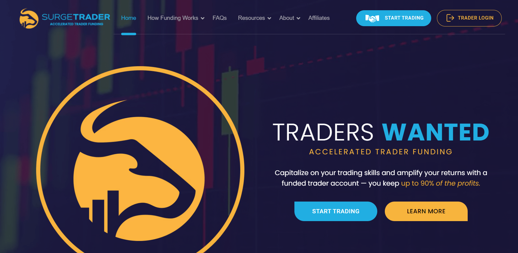 SurgeTrader Website