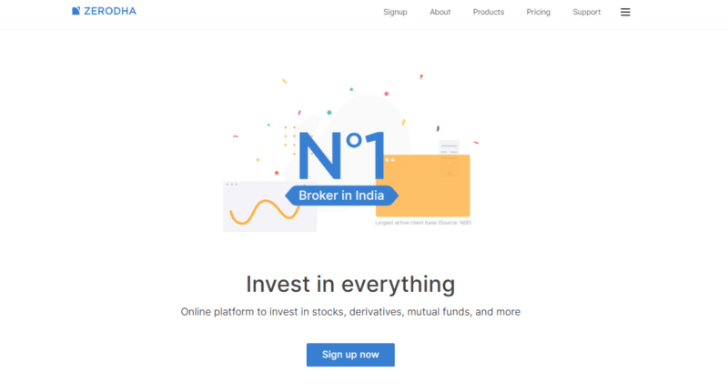 Zerodha website