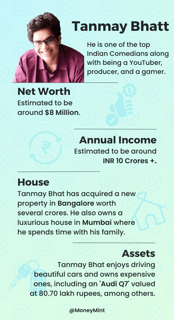 Tanmay Bhatt Net Worth, Income, Assets