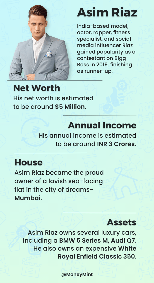 Asim Riaz Net Worth, Annual Salary, House