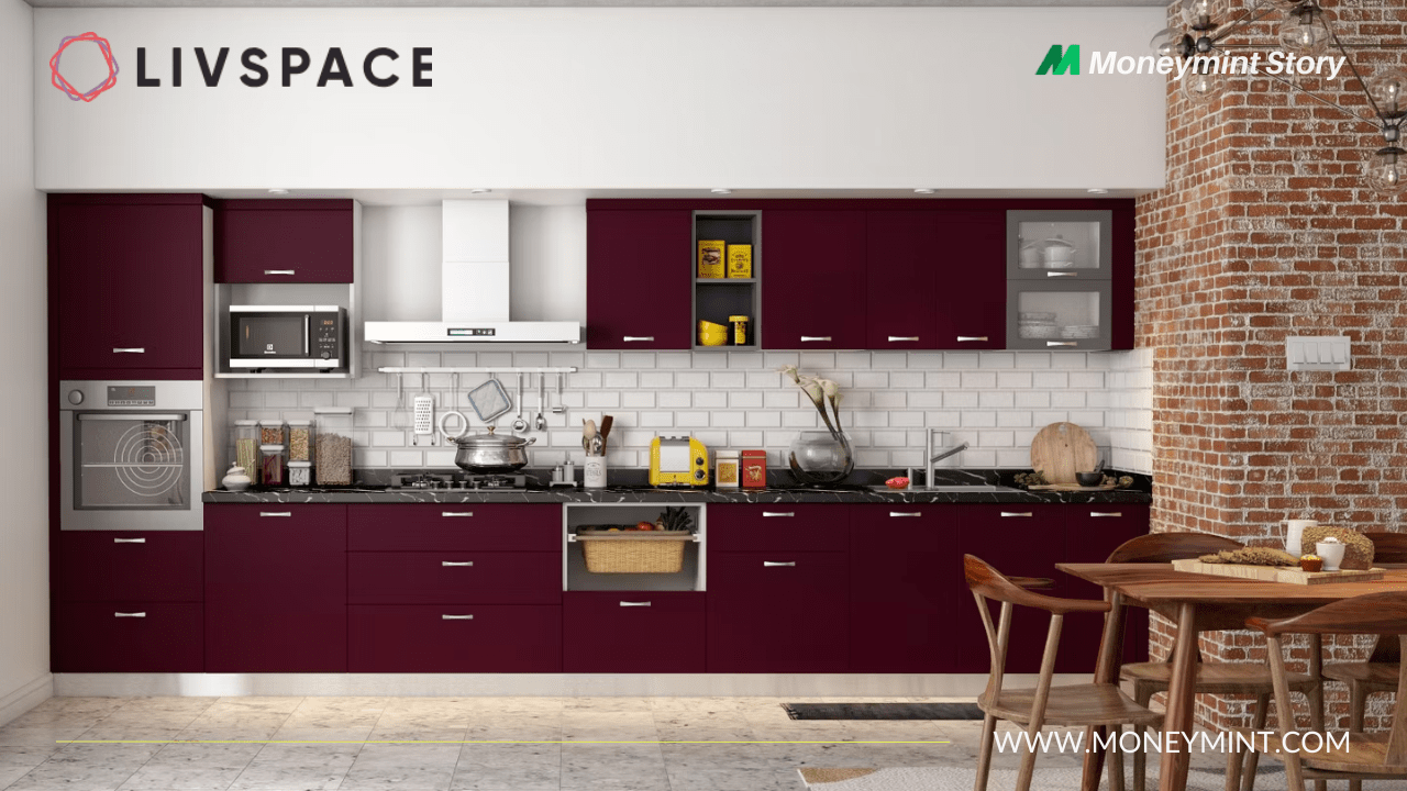 LIVSPACE personalized interior startup by two IIT graduates