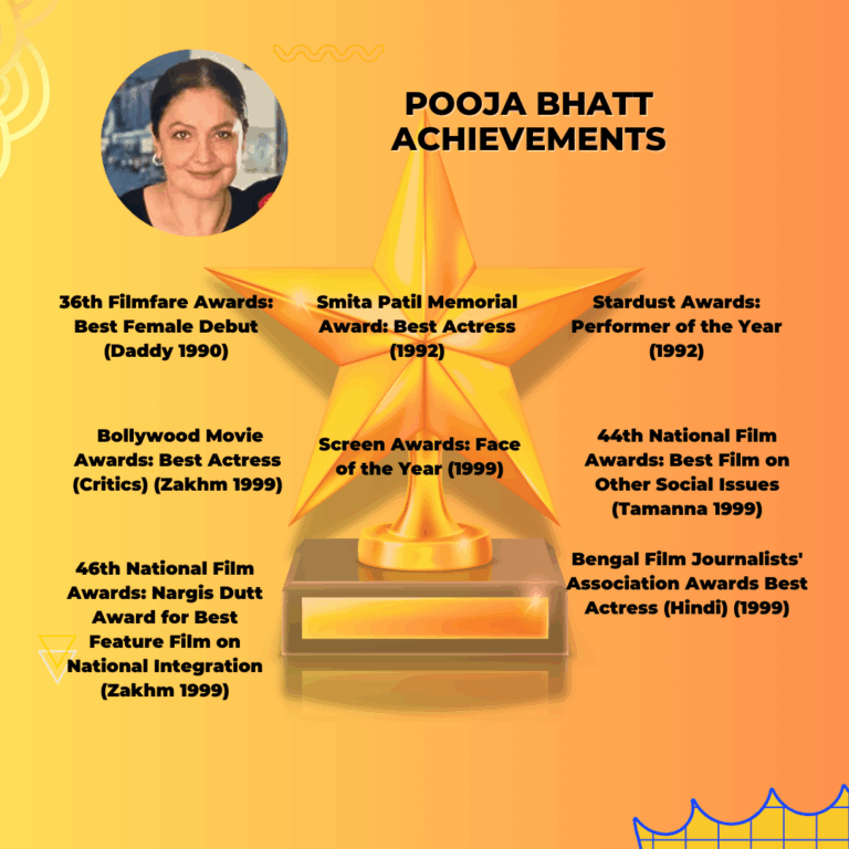 Pooja Bhatt Net Worth awards