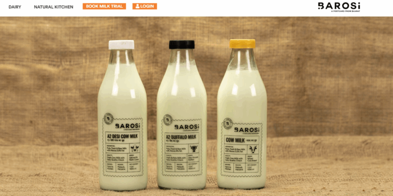 From Clay Pots to City Blocks, Barosi by Durlabh Rawat Tripled its Revenue to ₹65Cr ARR