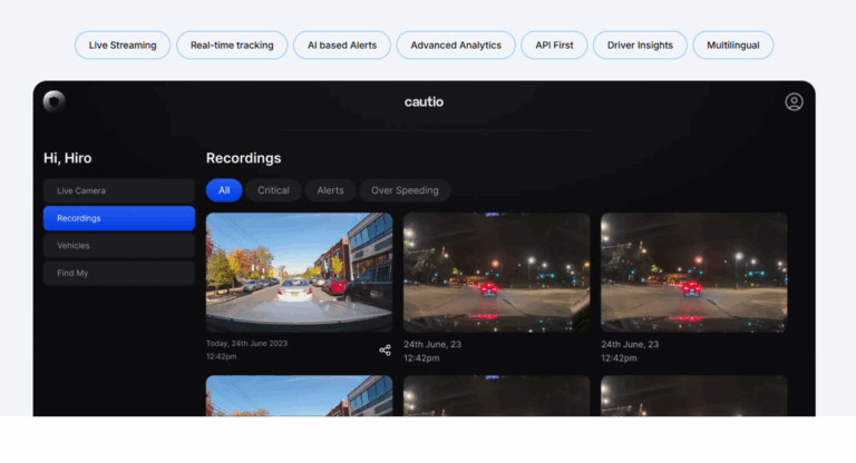 How Cautio by Ankit Acharya and Pranjal Nadhani is Revolutionizing Road Safety in India 