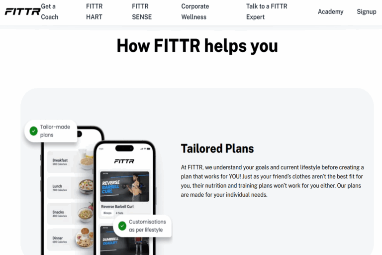 How Jitendra’s Passion to Make Others Healthy Made ₹128Cr Revenue Fittr by Jitendra Chouksey 