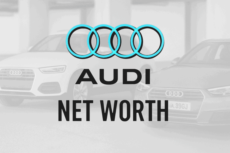 Audi Net Worth Share Price Revenue