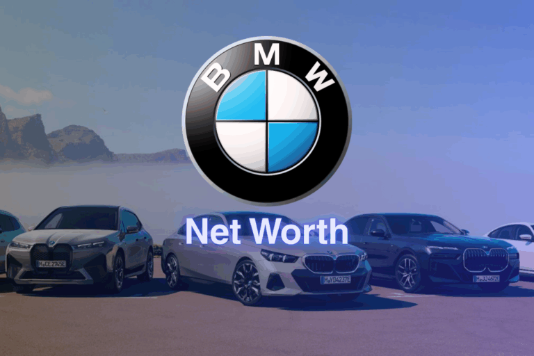 BMW Net Worth Share Price Revenue